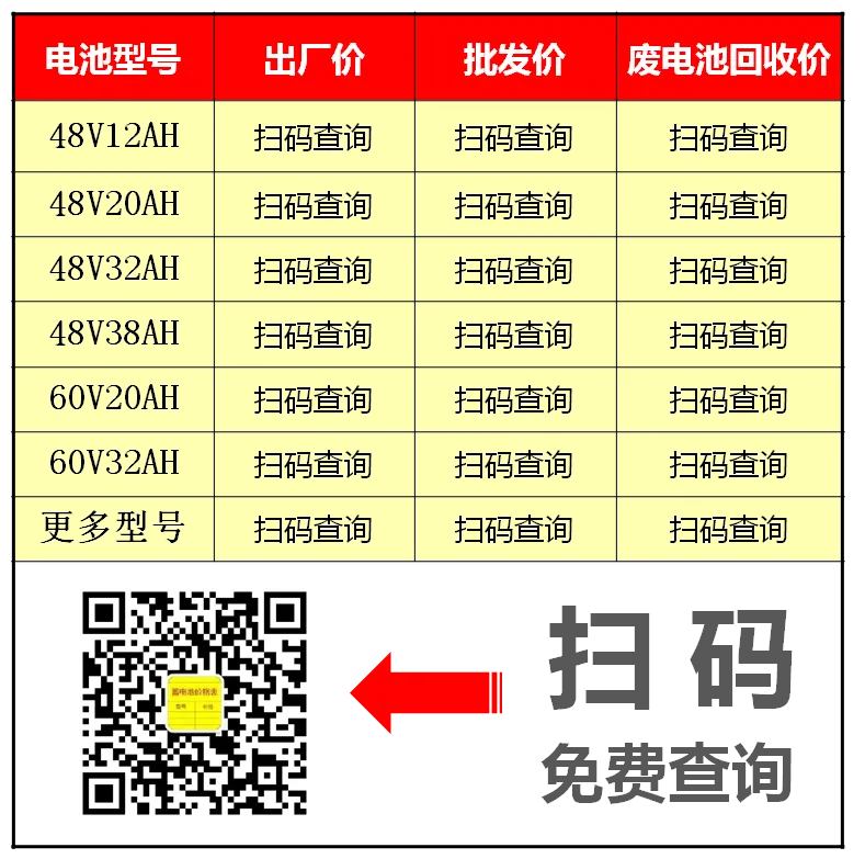 电动电瓶换车要多久_电动车换电瓶_电动电瓶换车怎么换